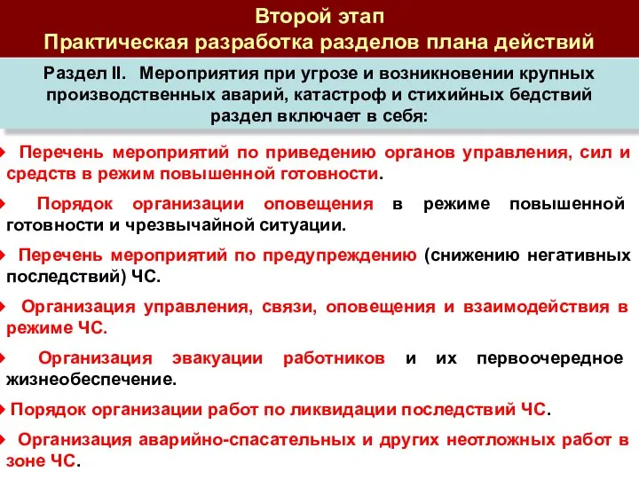 Второй этап Практическая разработка разделов плана действий Раздел II. Мероприятия при