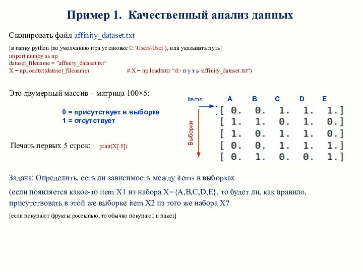 Скопировать файл affinity_dataset.txt [в папку python (по умолчанию при установке C:\Users\User