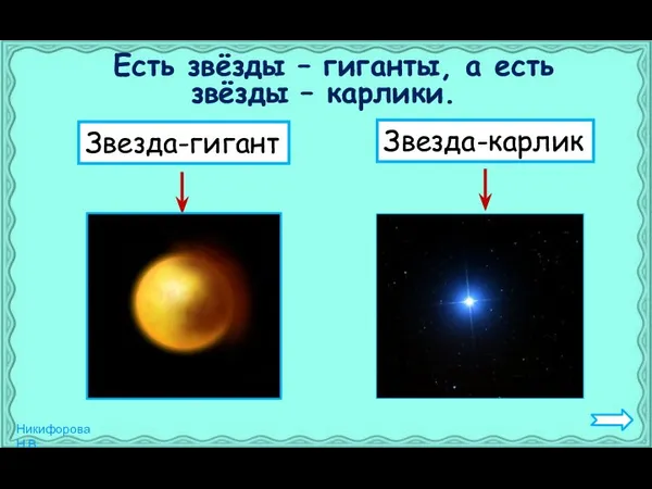 Есть звёзды – гиганты, а есть звёзды – карлики. Звезда-гигант Звезда-карлик