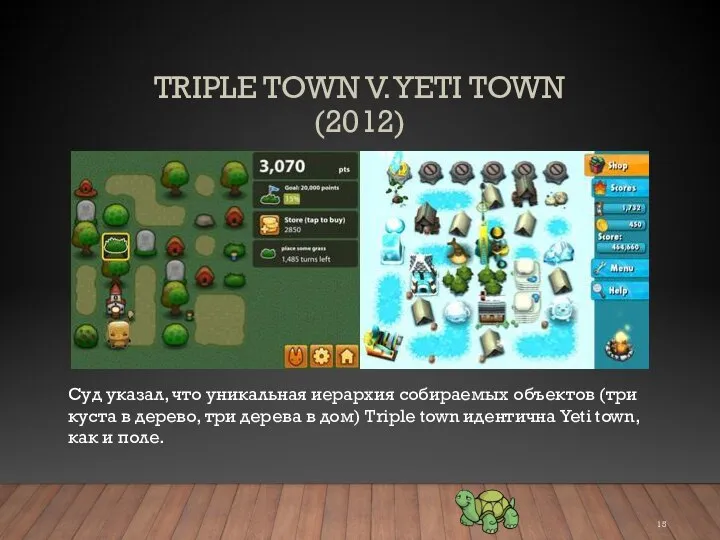 TRIPLE TOWN V. YETI TOWN (2012) Суд указал, что уникальная иерархия