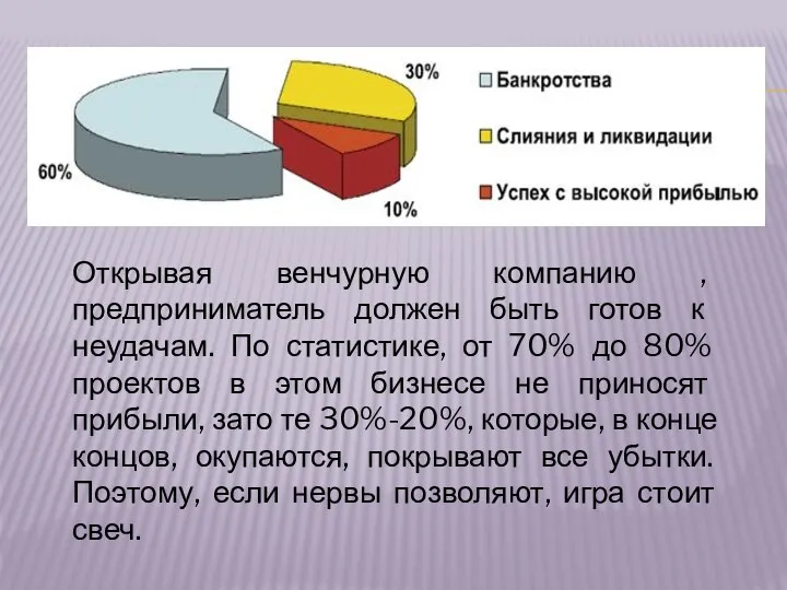 Открывая венчурную компанию , предприниматель должен быть готов к неудачам. По