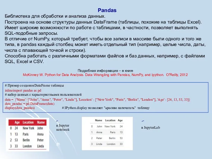 Pandas Библиотека для обработки и анализа данных. Построена на основе структуры