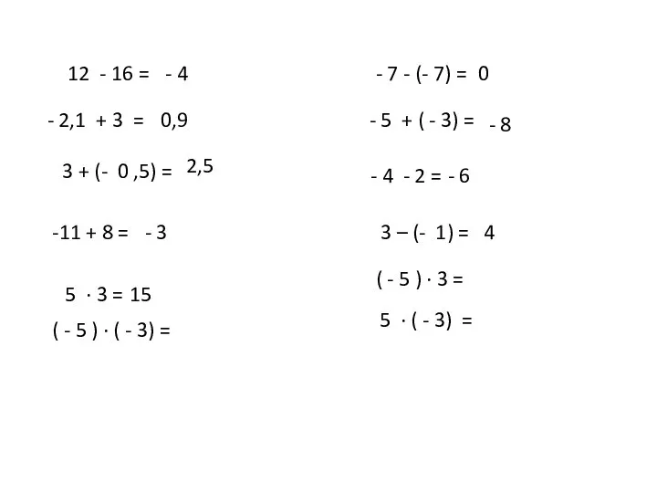 12 - 16 = - 4 - 2,1 + 3 =