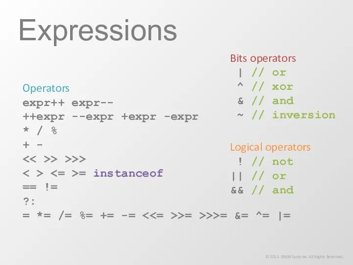 Operators expr++ expr-- ++expr --expr +expr -expr * / % +