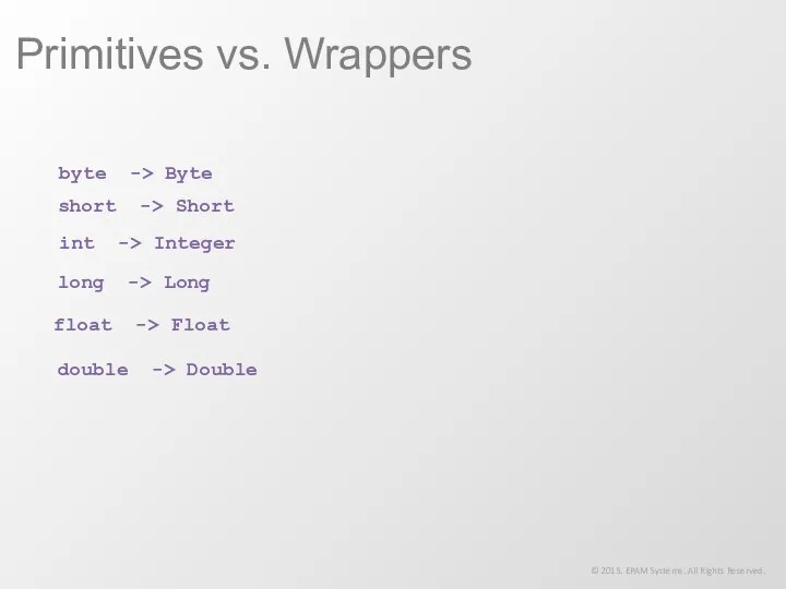 Primitives vs. Wrappers © 2015. EPAM Systems. All Rights Reserved. int