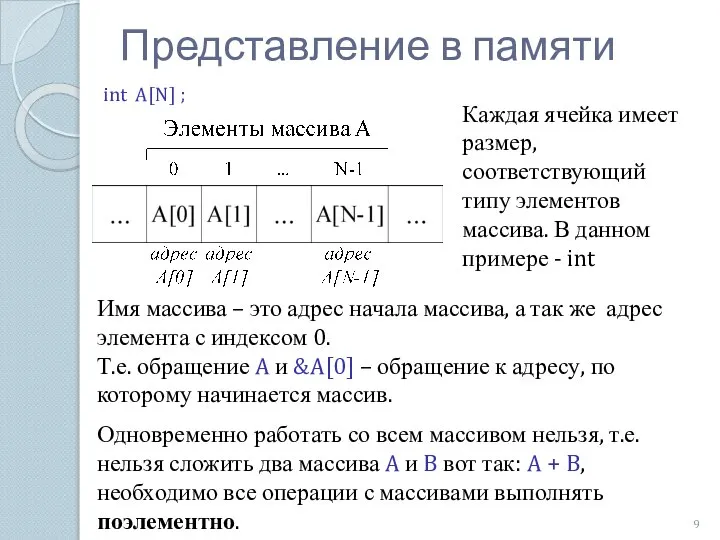 int A[N] ; Имя массива – это адрес начала массива, а