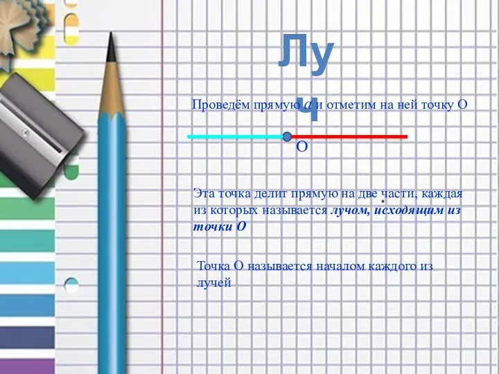 Луч Проведём прямую а и отметим на ней точку О О