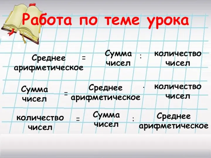 Работа по теме урока Среднее арифметическое = Сумма чисел : количество