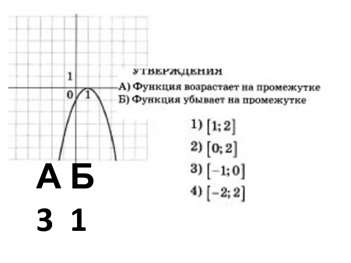 А Б 3 1