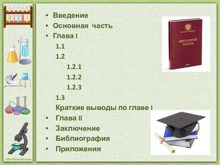 Введение Основная часть Глава I 1.1 1.2 1.2.1 1.2.2 1.2.3 1.3