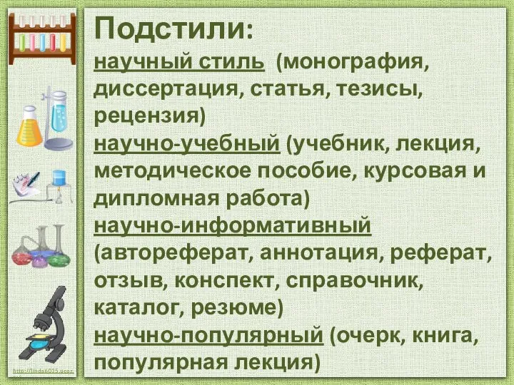 Подстили: научный стиль (монография, диссертация, статья, тезисы, рецензия) научно-учебный (учебник, лекция,