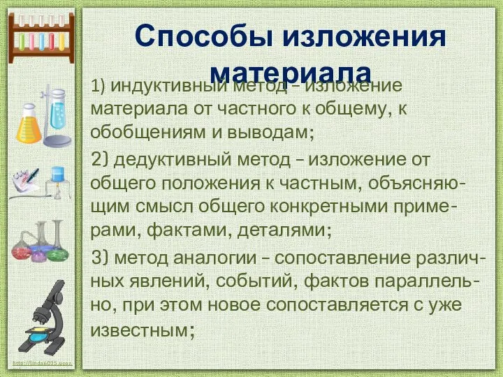 Способы изложения материала 1) индуктивный метод – изложение материала от частного