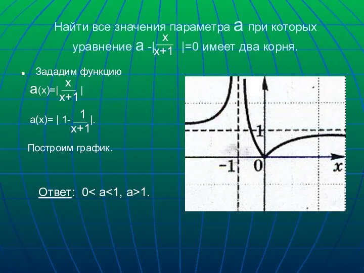 Найти все значения параметра а при которых уравнение а -| |=0