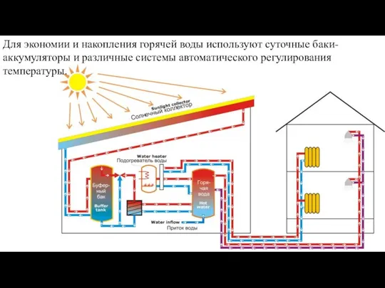 Для экономии и накопления горячей воды используют суточные баки-аккумуляторы и различные системы автоматического регулирования температуры.