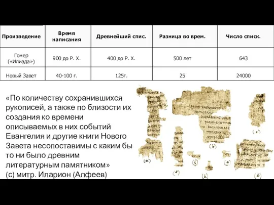 «По количеству сохранившихся рукописей, а также по близости их создания ко