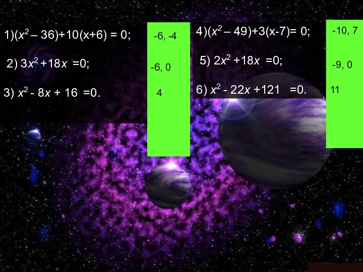 1)(x2 – 36)+10(х+6) = 0; 2) 3x2 +18x =0; 3) x2