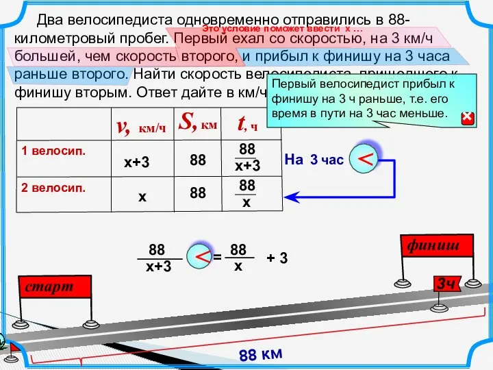 Два велосипедиста одновременно отправились в 88-километровый пробег. Первый ехал со скоростью,