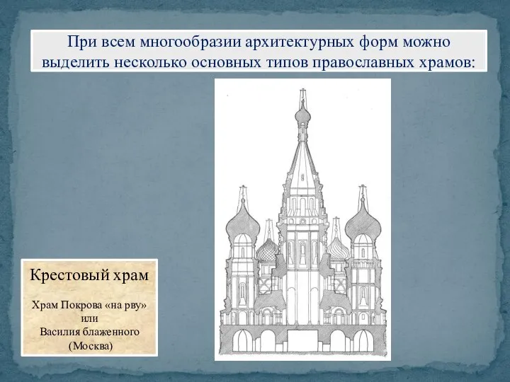 При всем многообразии архитектурных форм можно выделить несколько основных типов православных