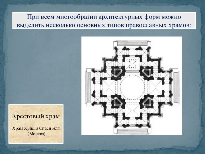 При всем многообразии архитектурных форм можно выделить несколько основных типов православных