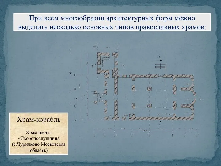 При всем многообразии архитектурных форм можно выделить несколько основных типов православных
