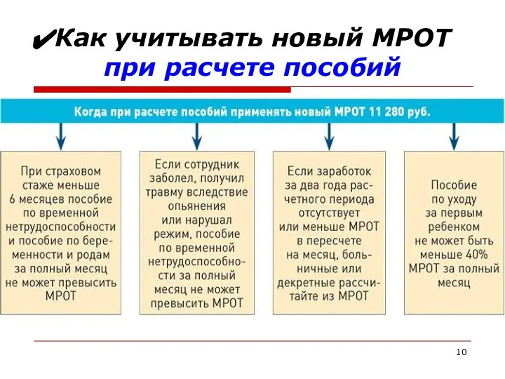 Как учитывать новый МРОТ при расчете пособий