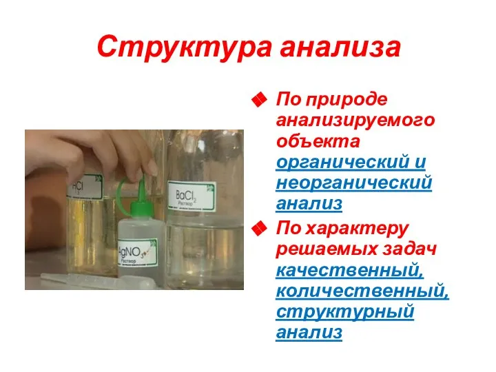 Структура анализа По природе анализируемого объекта органический и неорганический анализ По