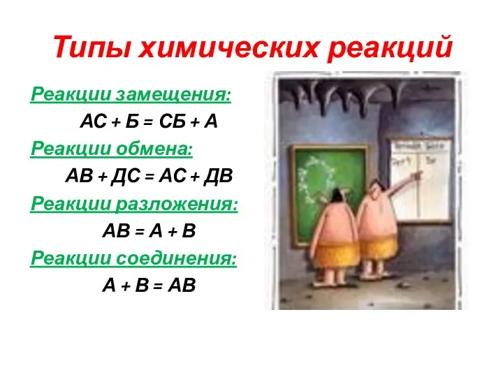 Типы химических реакций Реакции замещения: АС + Б = СБ +