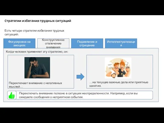 Cтратегии избегания трудных ситуаций Переключать внимание полезно в ситуации неопределенности. Например,