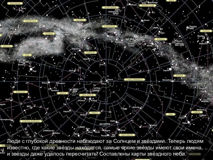 Люди с глубокой древности наблюдают за Солнцем и звёздами. Теперь людям