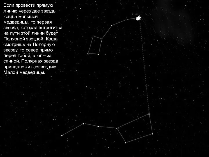 Если провести прямую линию через две звезды ковша Большой медведицы, то