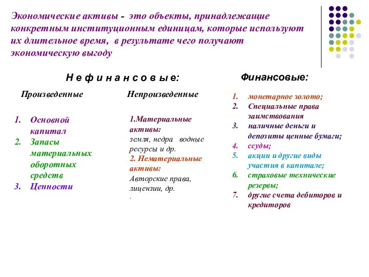 Экономические активы - это объекты, принадлежащие конкретным институционным единицам, которые используют