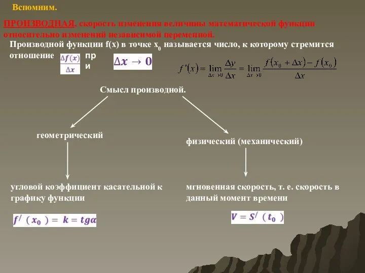 Вспомним. ПРОИЗВОДНАЯ, скорость изменения величины математической функции относительно изменений независимой переменной.