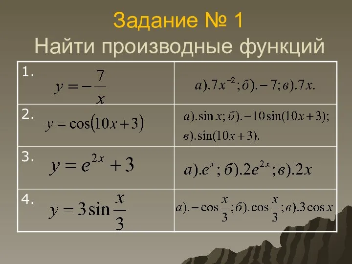 Задание № 1 Найти производные функций