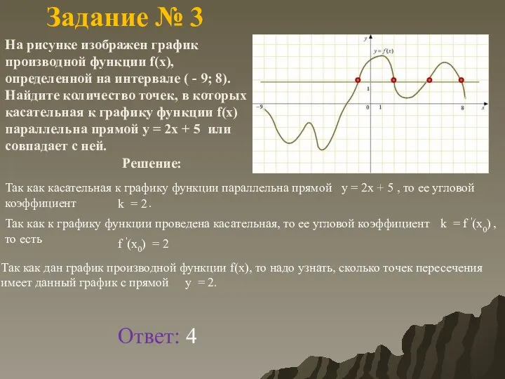 Задание № 3 На рисунке изображен график производной функции f(х), определенной