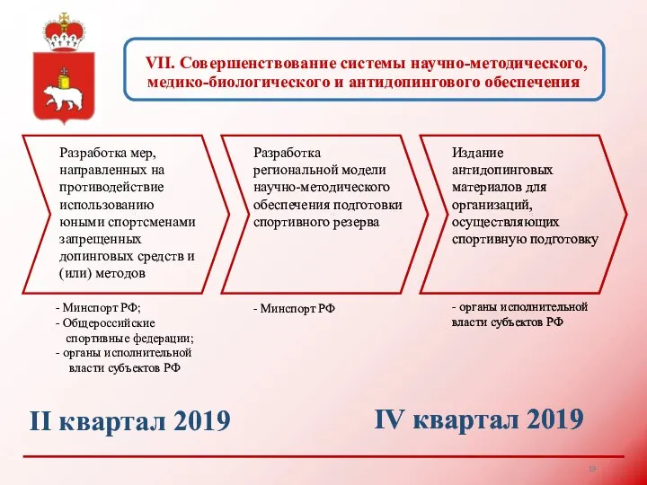 VII. Совершенствование системы научно-методического, медико-биологического и антидопингового обеспечения II квартал 2019