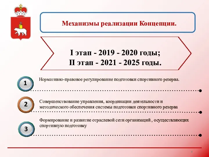 Механизмы реализации Концепции. I этап - 2019 - 2020 годы; II