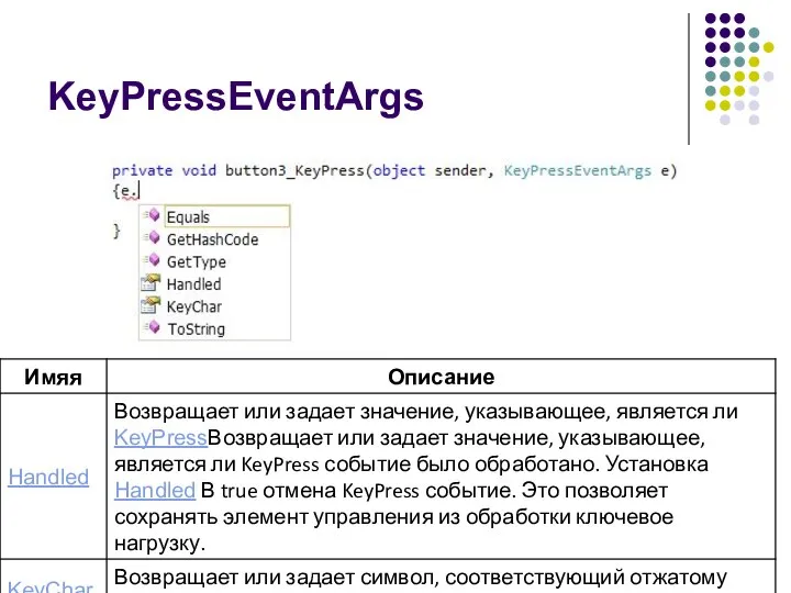KeyPressEventArgs