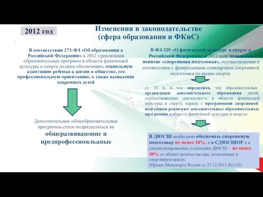 Изменения в законодательстве (сфера образования и ФКиС) В ФЗ-329 «О физической