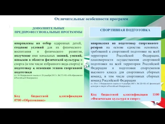 Отличительные особенности программ направлены на отбор одаренных детей, создание условий для