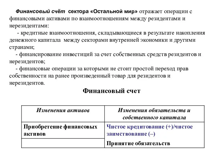 Финансовый счёт сектора «Остальной мир» отражает операции с финансовыми активами по