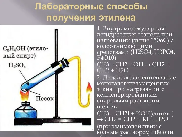 Лабораторные способы получения этилена 1. Внутримолекулярная дегидратация этанола при нагревании (выше