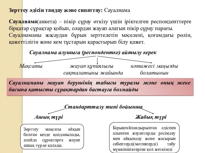 Зерттеу әдісін таңдау және сипаттау: Сауалнама Сауалнама(анкета) – пікір сұрау өткізу