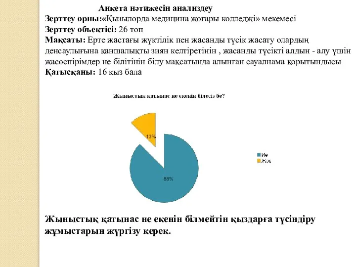 Анкета нәтижесін анализдеу Зерттеу орны:«Қызылорда медицина жоғары колледжі» мекемесі Зерттеу объектісі: