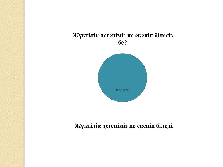 Жүктілік дегеніміз не екенін біледі.