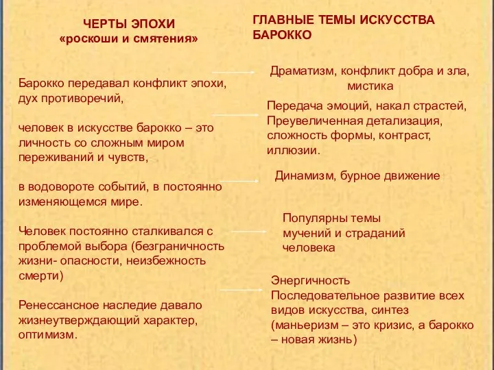 ЧЕРТЫ ЭПОХИ «роскоши и смятения» Барокко передавал конфликт эпохи, дух противоречий,