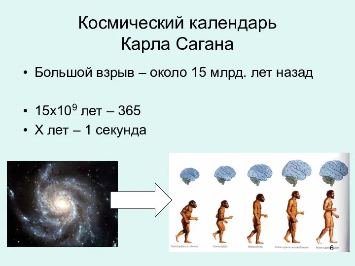 Космический календарь Карла Сагана Большой взрыв – около 15 млрд. лет