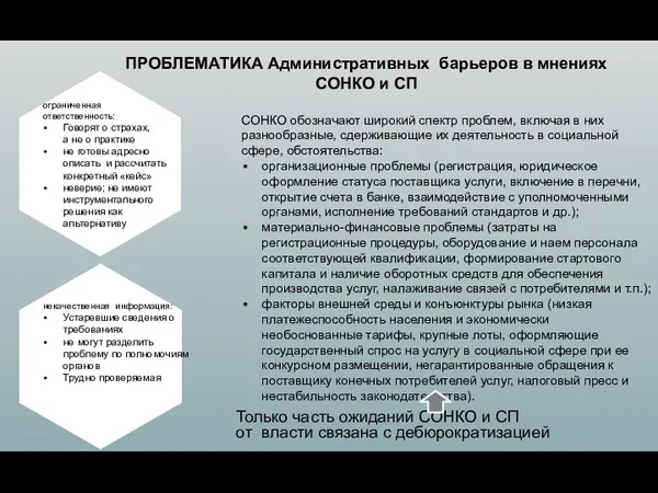 ПРОБЛЕМАТИКА Административных барьеров в мнениях СОНКО и СП ограниченная ответственность: Говорят