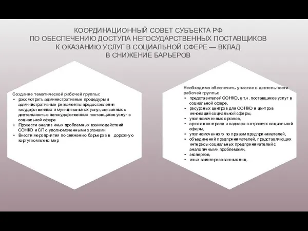 КООРДИНАЦИОННЫЙ СОВЕТ СУБЪЕКТА РФ ПО ОБЕСПЕЧЕНИЮ ДОСТУПА НЕГОСУДАРСТВЕННЫХ ПОСТАВЩИКОВ К ОКАЗАНИЮ