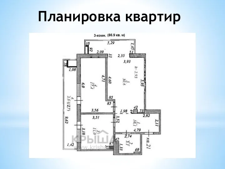 Планировка квартир