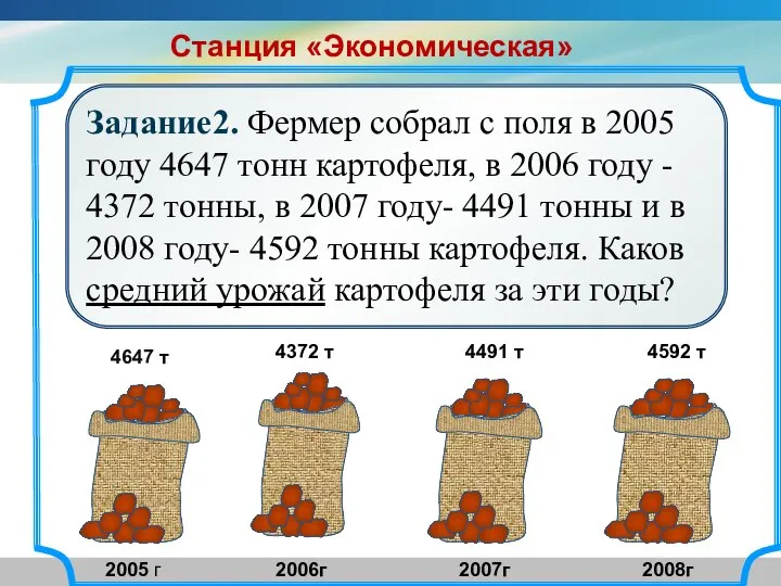 Задание2. Фермер собрал с поля в 2005 году 4647 тонн картофеля,